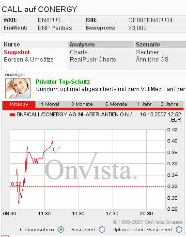 Conergy - nach Korrektur weiteres Potential 125716
