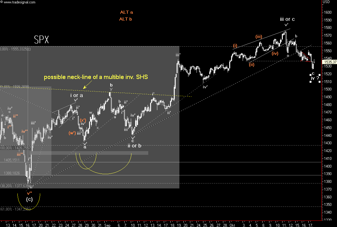 Das Bärengebrüll wird schon wieder lauter, 126044