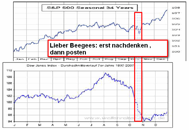 ▶ TTT-Team: Montag, 22.10.2007 126835