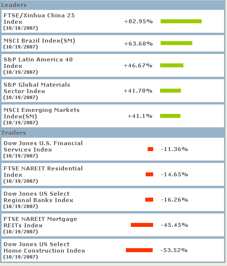 ▶ TTT-Team: Montag, 22.10.2007 126851