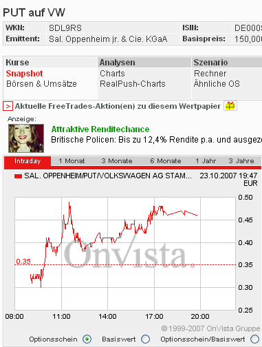 Die neue Commerzbank-Produktwerbung ? 127216