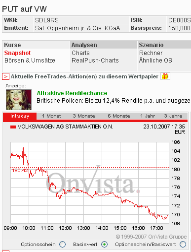 Die neue Commerzbank-Produktwerbung ? 127214