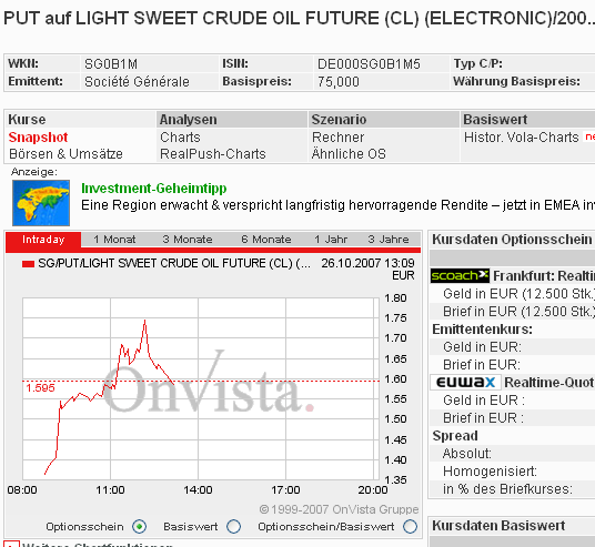 Das Bärengebrüll wird schon wieder lauter, 127889