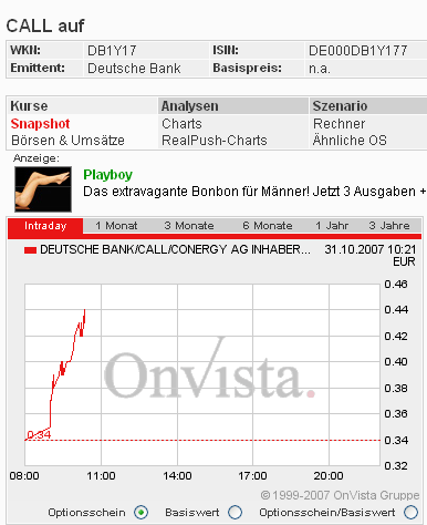 Conergy - nach Korrektur weiteres Potential 128729
