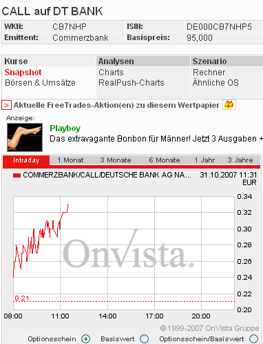 Dax-Einzelwertetrading KW 04 128758