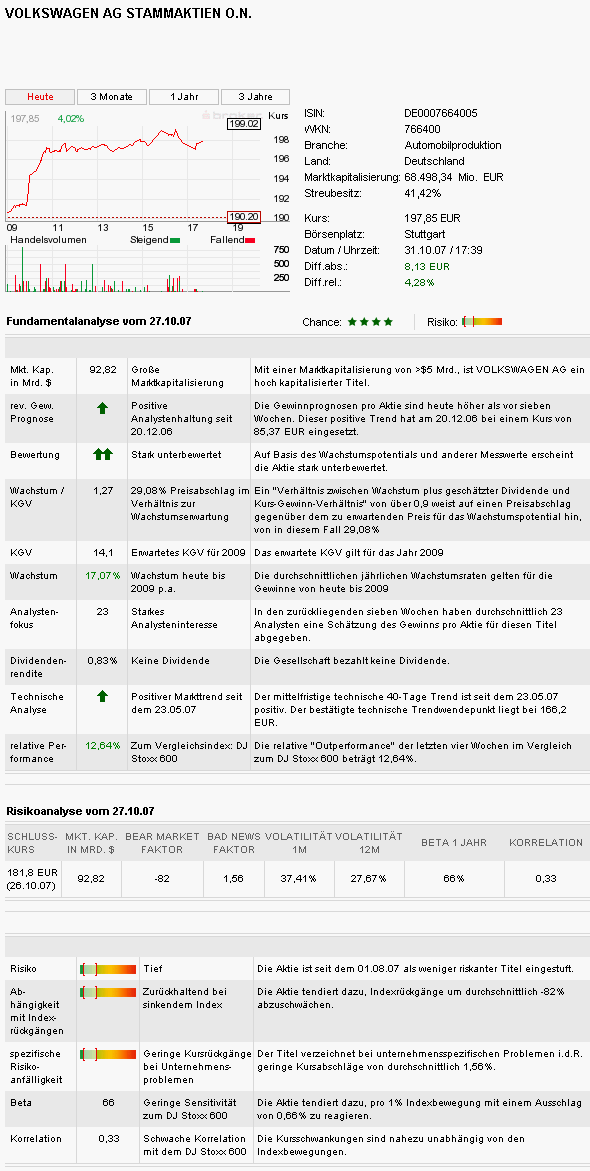 ▶ TTT-Team: Mittwoch, 31.10.2007 128828