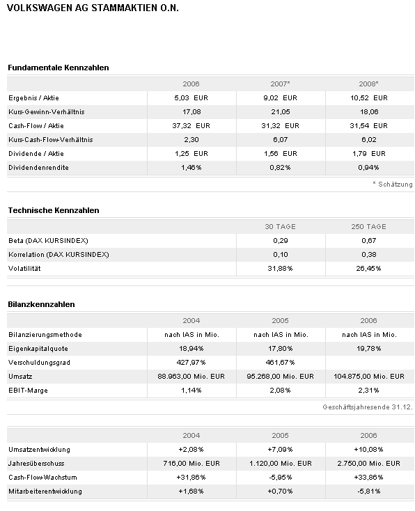 ▶ TTT-Team: Mittwoch, 31.10.2007 128829