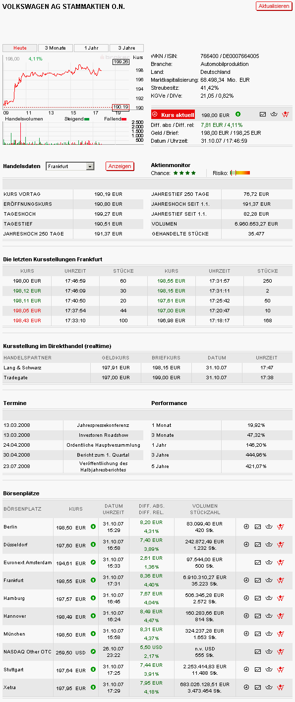 ▶ TTT-Team: Mittwoch, 31.10.2007 128832