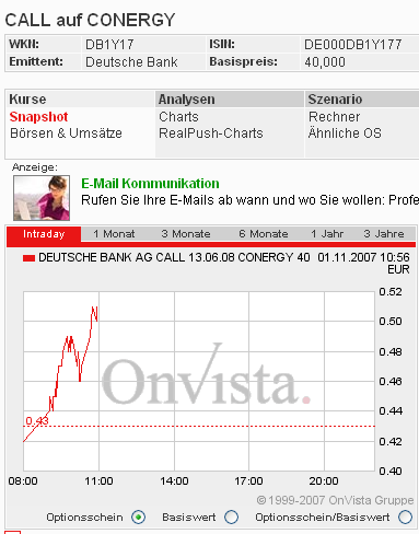 Conergy - nach Korrektur weiteres Potential 128958