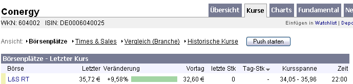 Conergy - nach Korrektur weiteres Potential 129309