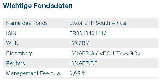 Zeiten der Neuorientierung: 129706