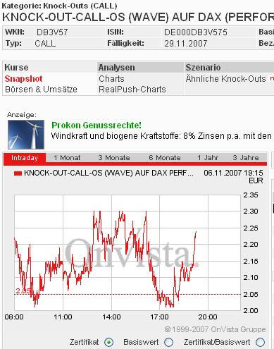 Das Bärengebrüll wird schon wieder lauter, 129740