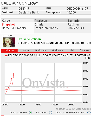 Conergy - nach Korrektur weiteres Potential 129836