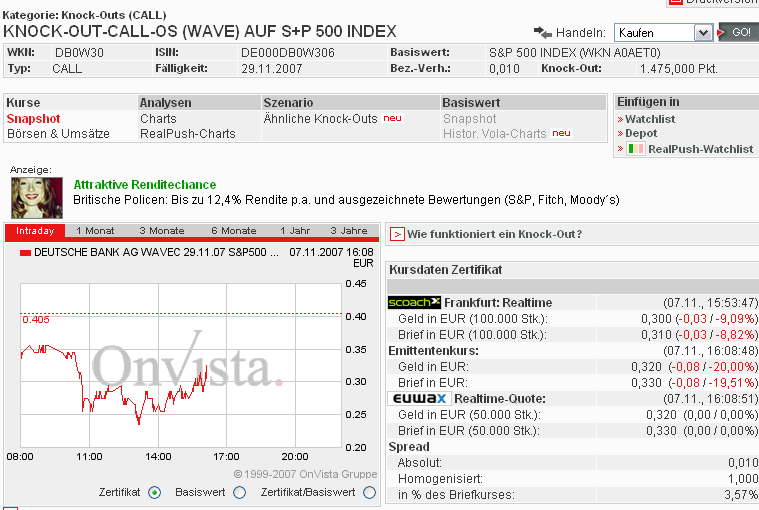 Das Bärengebrüll wird schon wieder lauter, 129964