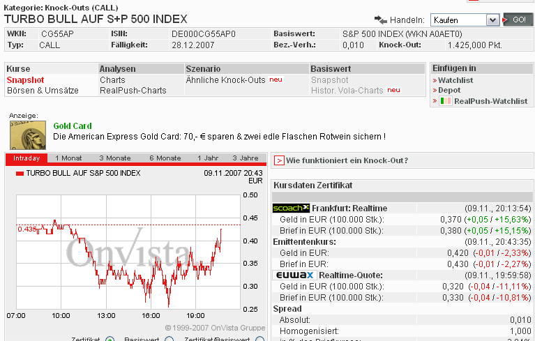 Das Bärengebrüll wird schon wieder lauter, 130444