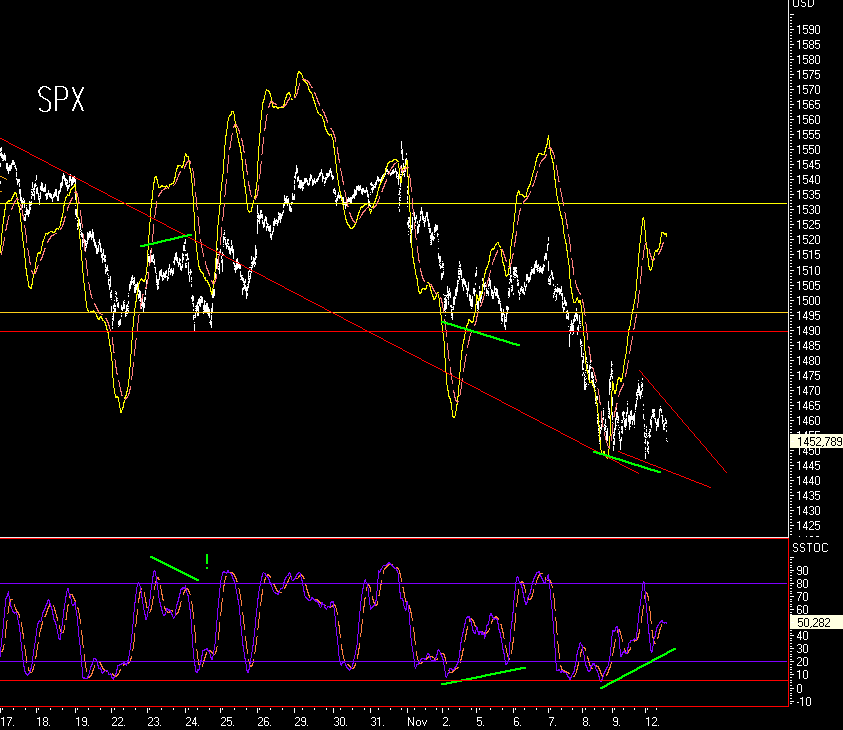 Das Bärengebrüll wird schon wieder lauter, 130793