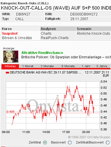 Das Bärengebrüll wird schon wieder lauter, 130805