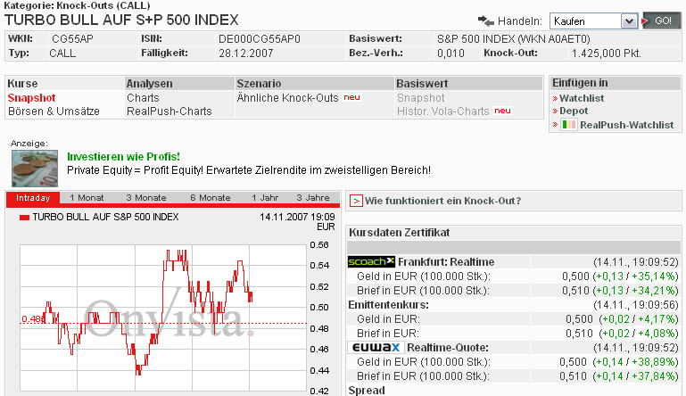 Das Bärengebrüll wird schon wieder lauter, 131221