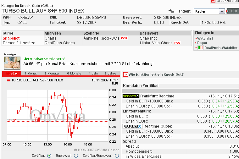 Das Bärengebrüll wird schon wieder lauter, 131579