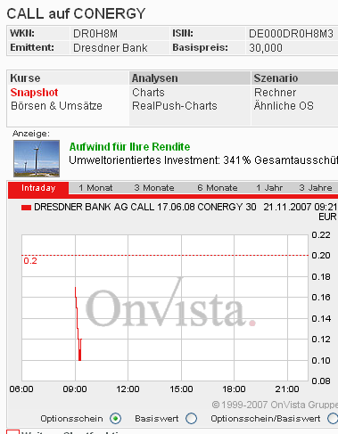 Conergy - nach Korrektur weiteres Potential 132154