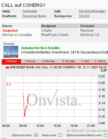 Conergy - nach Korrektur weiteres Potential 132155