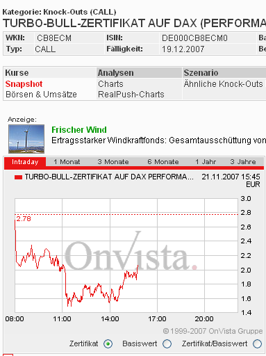 Das Bärengebrüll wird schon wieder lauter, 132214