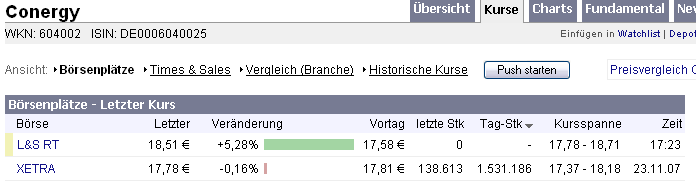 Conergy - nach Korrektur weiteres Potential 132892