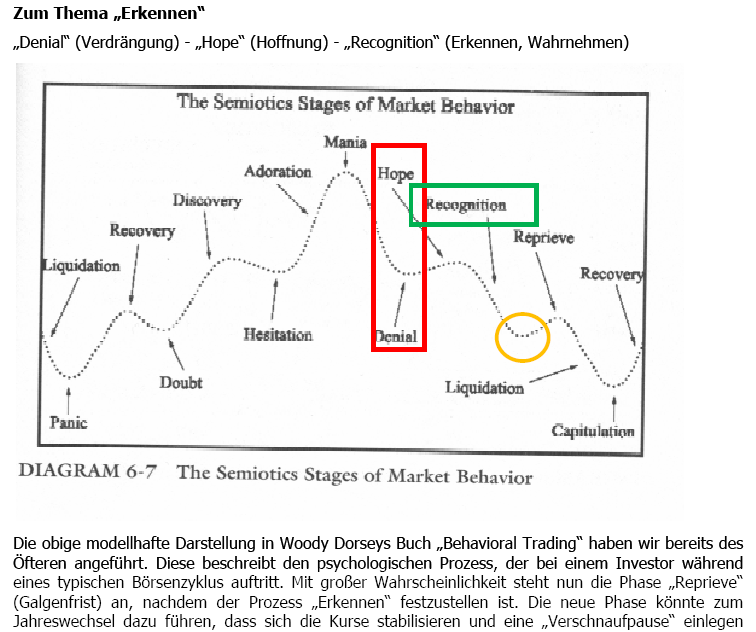 ▶ TTT-Team: Montag, 26.11.2007 132979