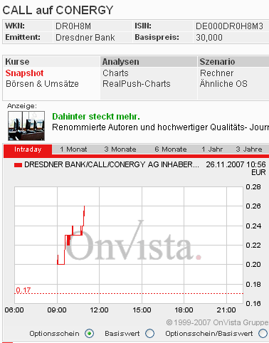 Conergy - nach Korrektur weiteres Potential 132972