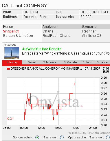 Conergy - nach Korrektur weiteres Potential 133253