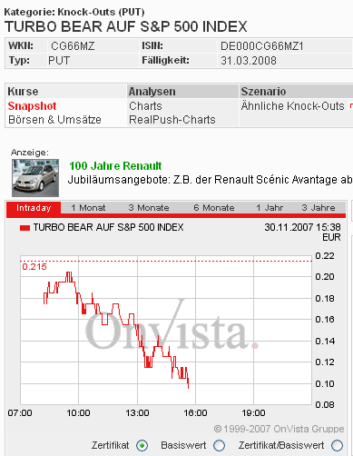 Das Bärengebrüll wird schon wieder lauter, 133976