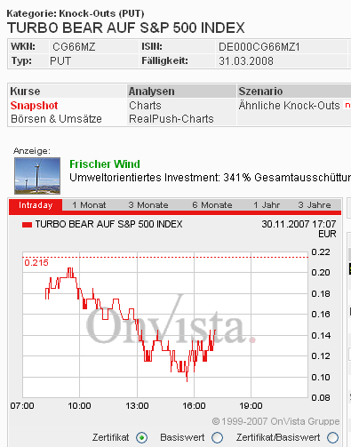 Das Bärengebrüll wird schon wieder lauter, 133995
