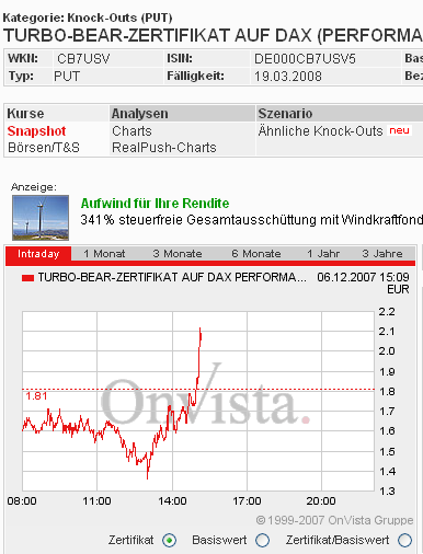 Das Bärengebrüll wird schon wieder lauter, 135073