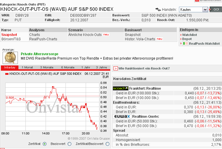 Das Bärengebrüll wird schon wieder lauter, 135206