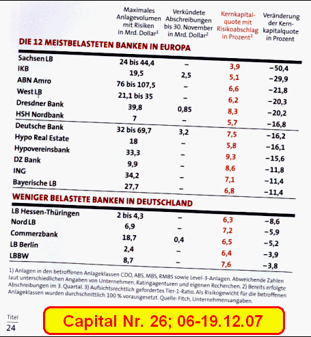  TTT-Montag, 10.12.07 135783