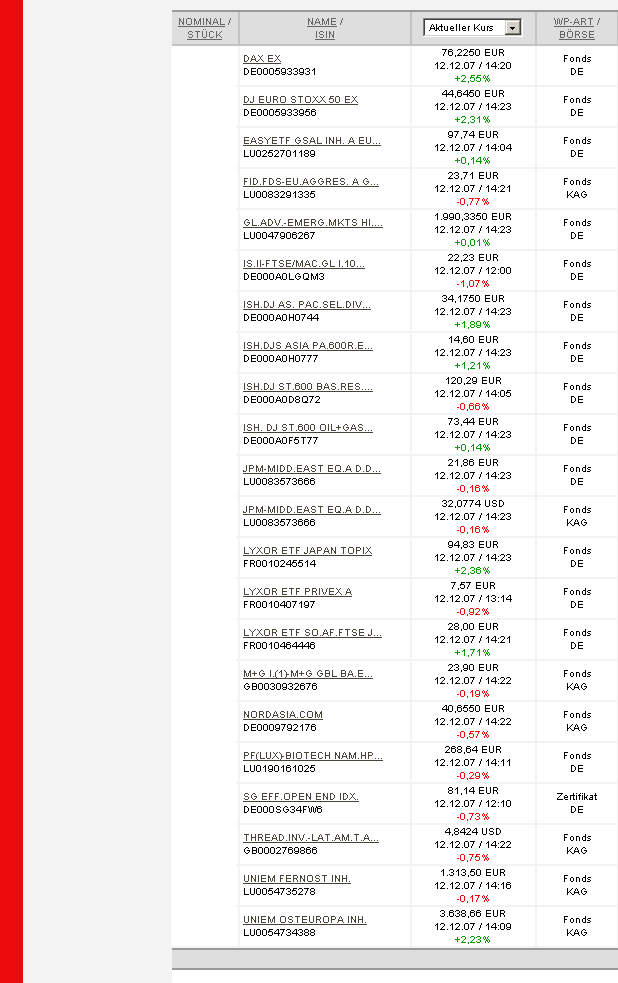  TTT-Mittwoch, 12.12.07 136248