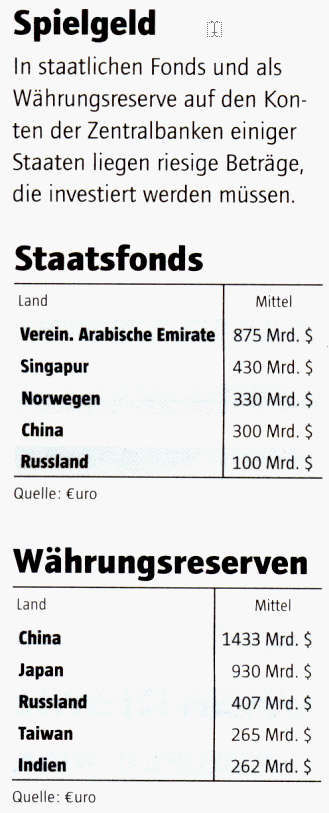  TTT-Mittwoch, 12.12.07 136299