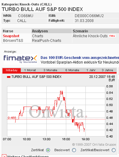 Das Bärengebrüll wird schon wieder lauter, 137806