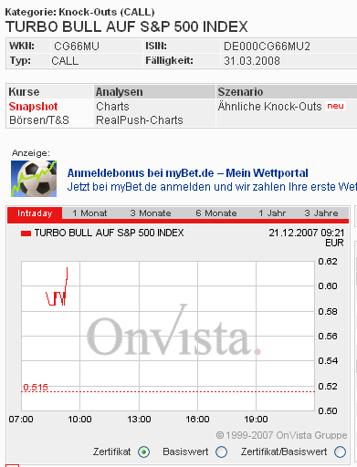 Das Bärengebrüll wird schon wieder lauter, 137900