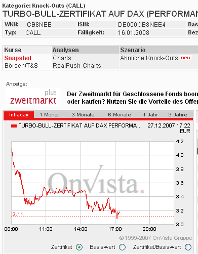 Das Bärengebrüll wird schon wieder lauter, 138550