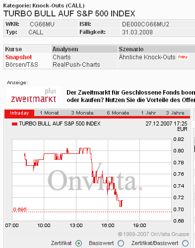 Das Bärengebrüll wird schon wieder lauter, 138551
