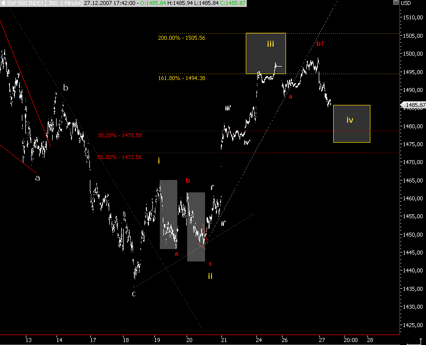 Das Bärengebrüll wird schon wieder lauter, 138557