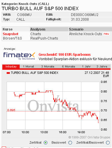 Das Bärengebrüll wird schon wieder lauter, 138597