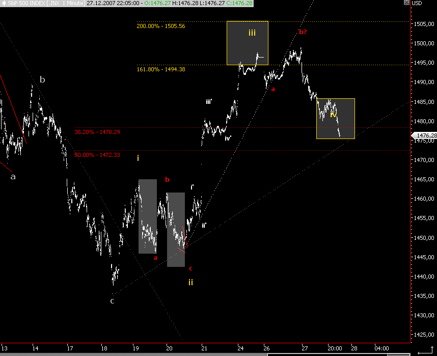 Das Bärengebrüll wird schon wieder lauter, 138600