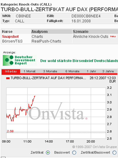Das Bärengebrüll wird schon wieder lauter, 138669
