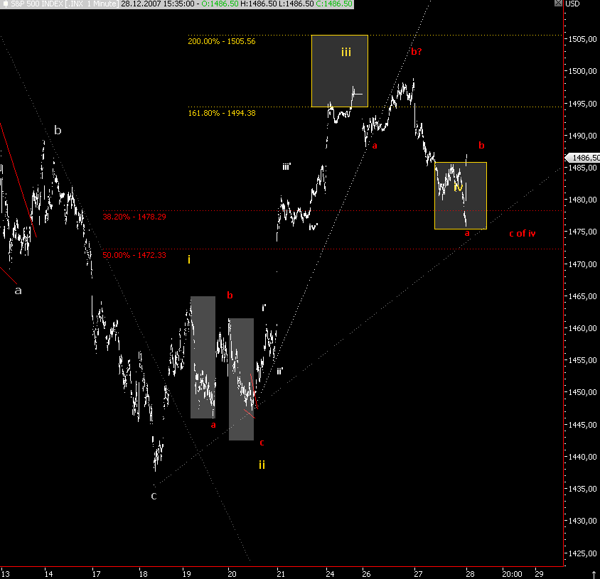 Das Bärengebrüll wird schon wieder lauter, 138700