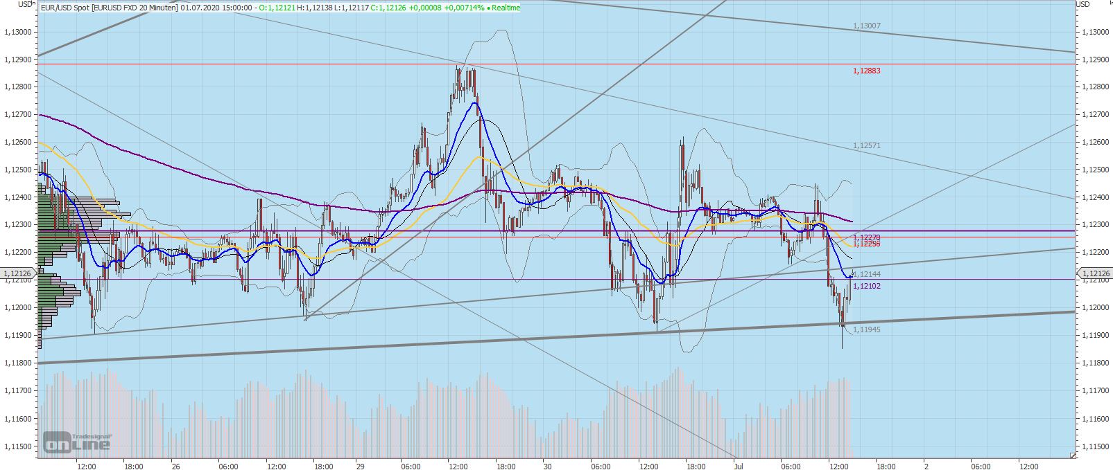 Gaertnerin's Boersen-Huesli 1188442