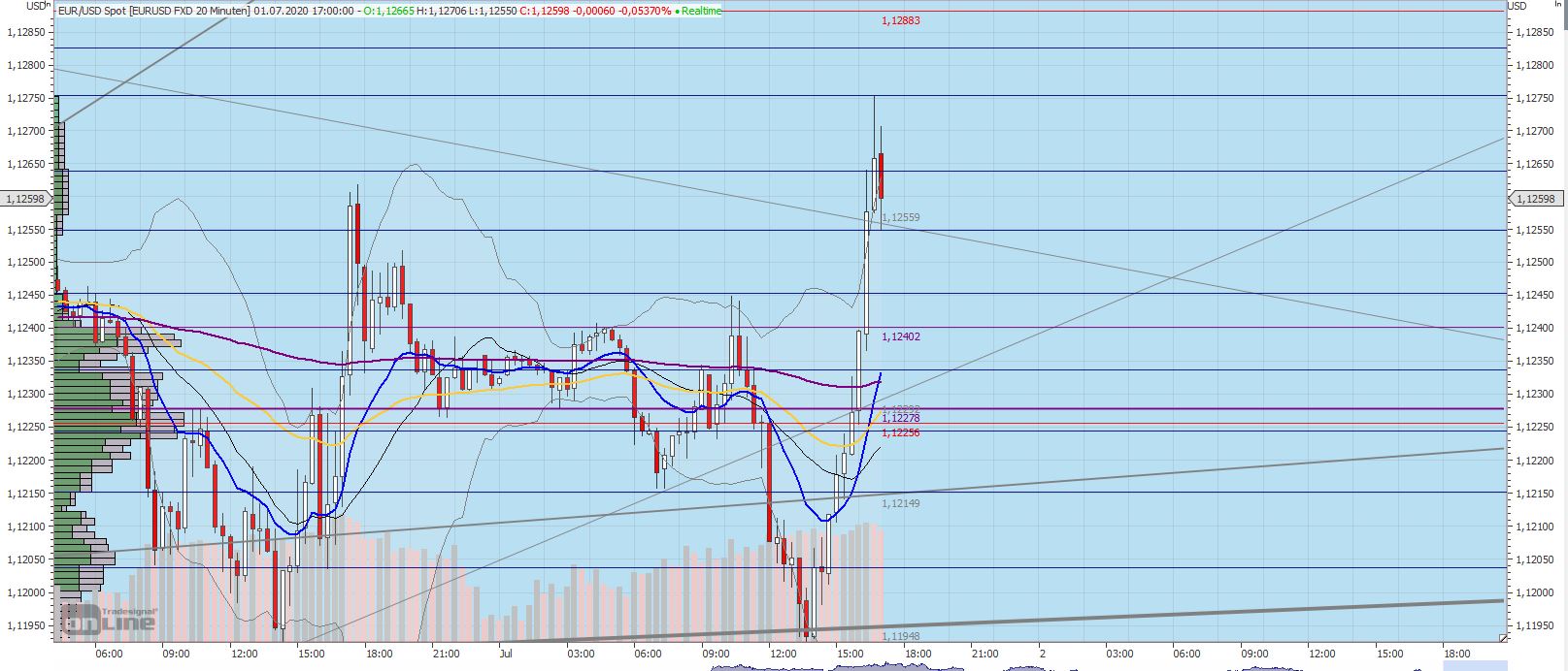 Gaertnerin's Boersen-Huesli 1188472