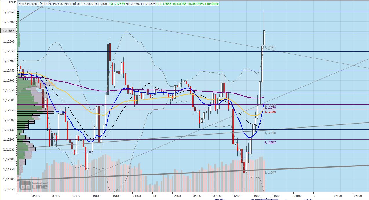 Gaertnerin's Boersen-Huesli 1188465