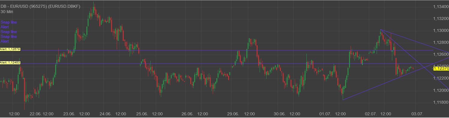 Gaertnerin's Boersen-Huesli 1188786